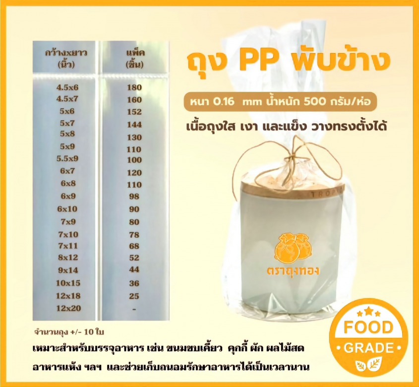 ถุง PP พับข้าง ราคา