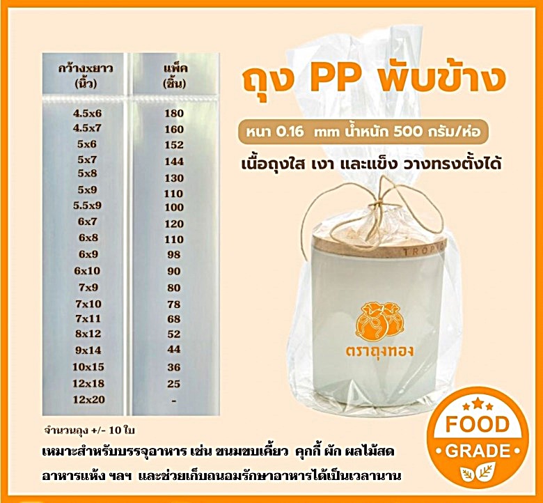 ผลิต ขายส่ง ถุง PP พับข้าง สมุทรปราการ